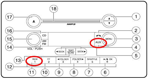 Car radio diagram