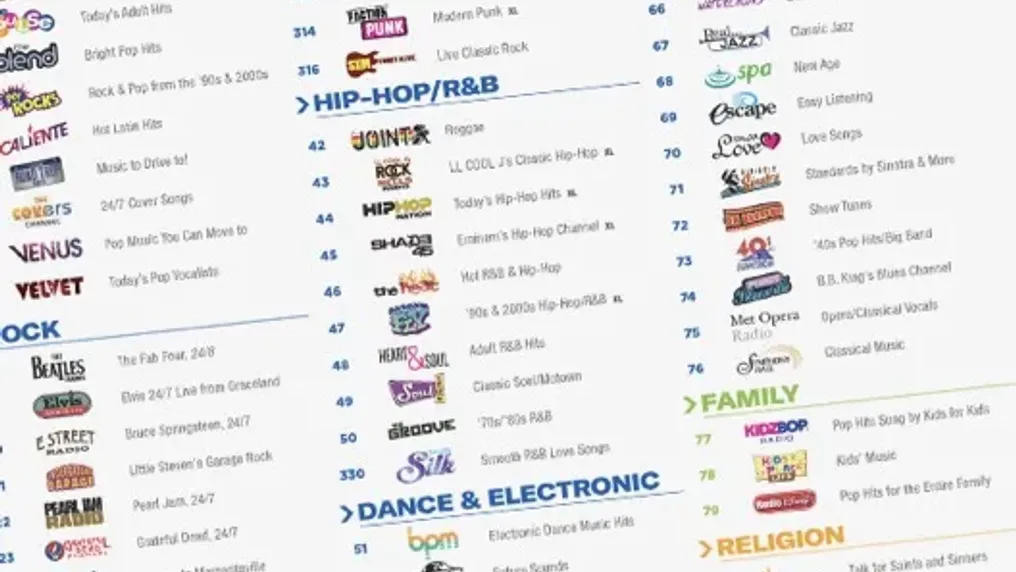 Grid of SiriusXM Channels